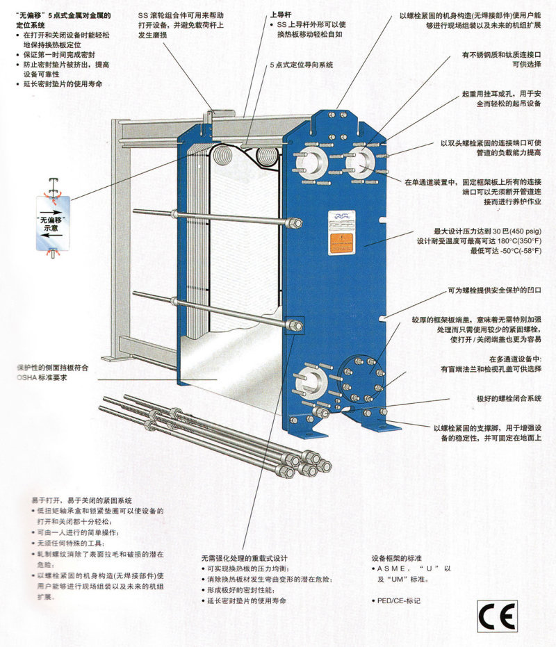 pro04